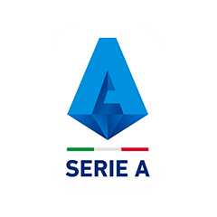 Пиза - Дженоа 19.04.2026